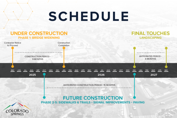 A graphic that details the schedule for the 8th Street Improvement project.